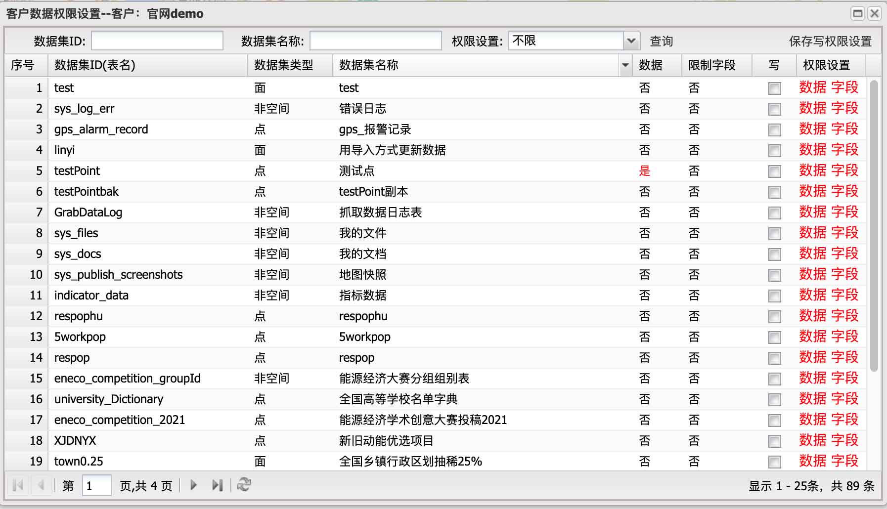 服務(wù)端Http API